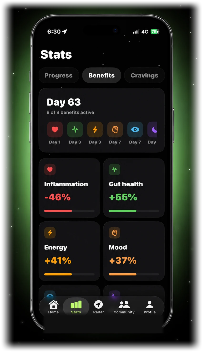 NOPE benefits screen tracking recovery over 63 days, with energy, mood, gut health and inflammation improving.
